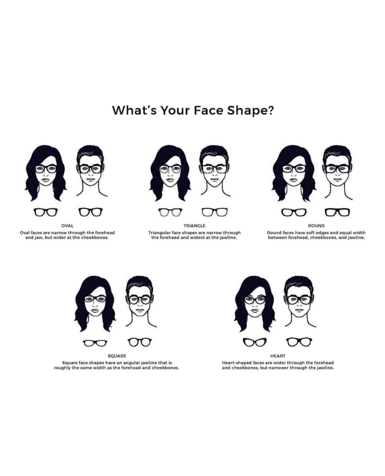 Gucci Cat Eye-Frame Acetate Sunglasses