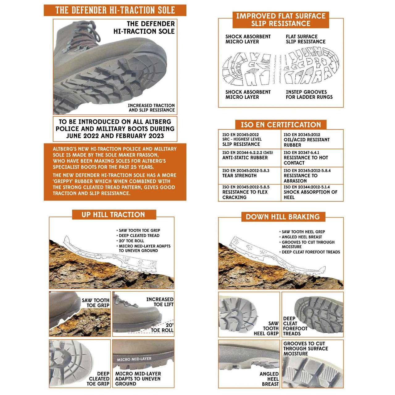 Altberg Blueline Black Police Boot - 5